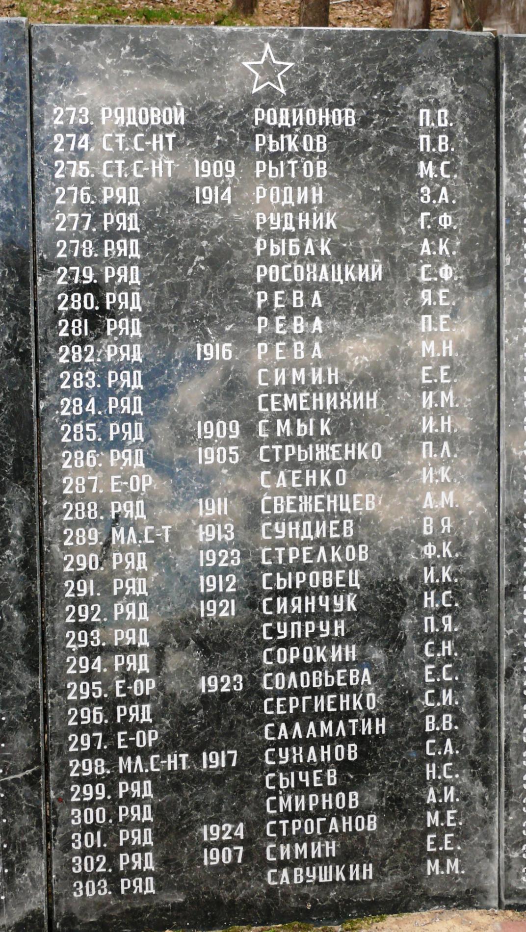 Братская могила на х. Дмитровка (с. Петровское) Вышгородского района