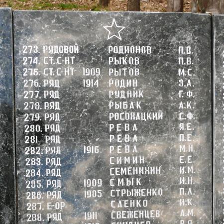 Братская могила на х. Дмитровка (с. Петровское) Вышгородского района