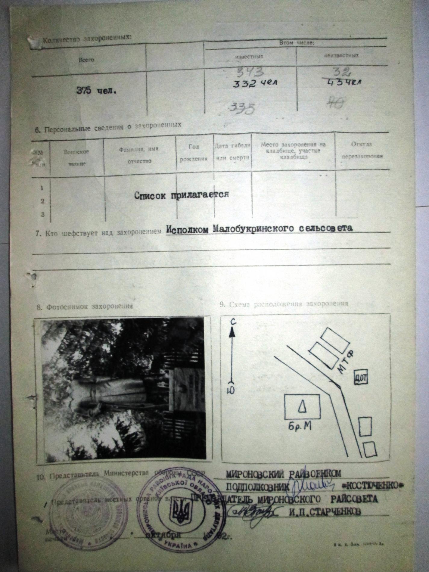 Братская могила в с. Ромашки Мироновского района