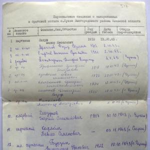 Братская могила на кладбище с. Жукин Вышгородского района
