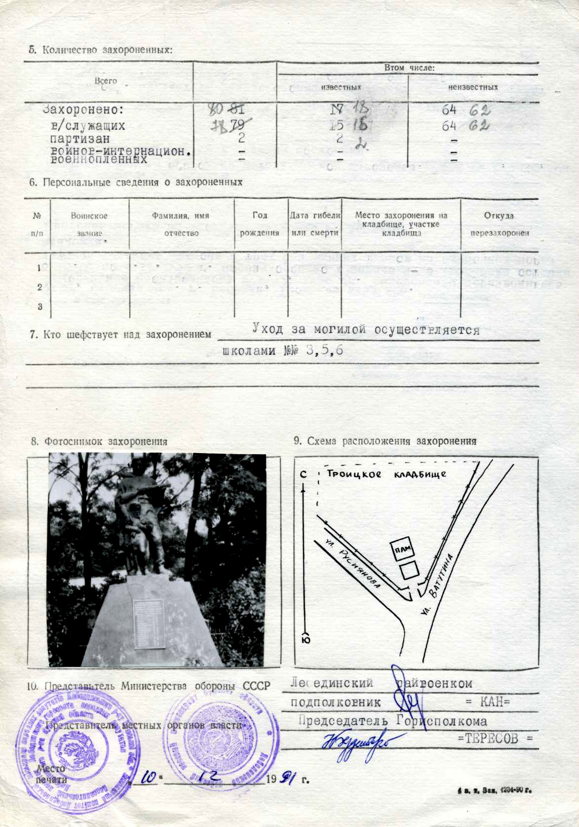 Паспорт воинского захоронения