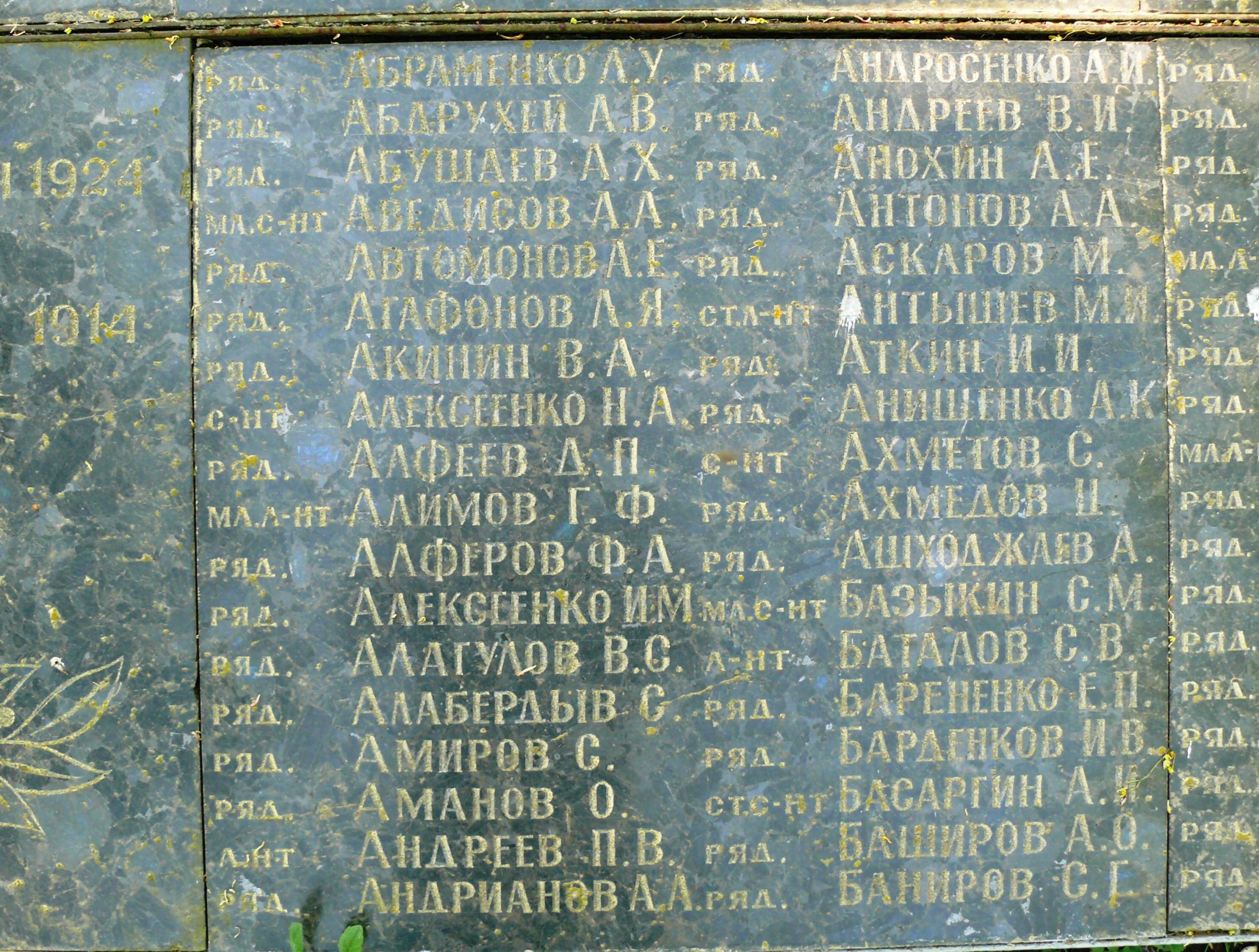 Братская могила в с. Малый Букрин Мироновского района
