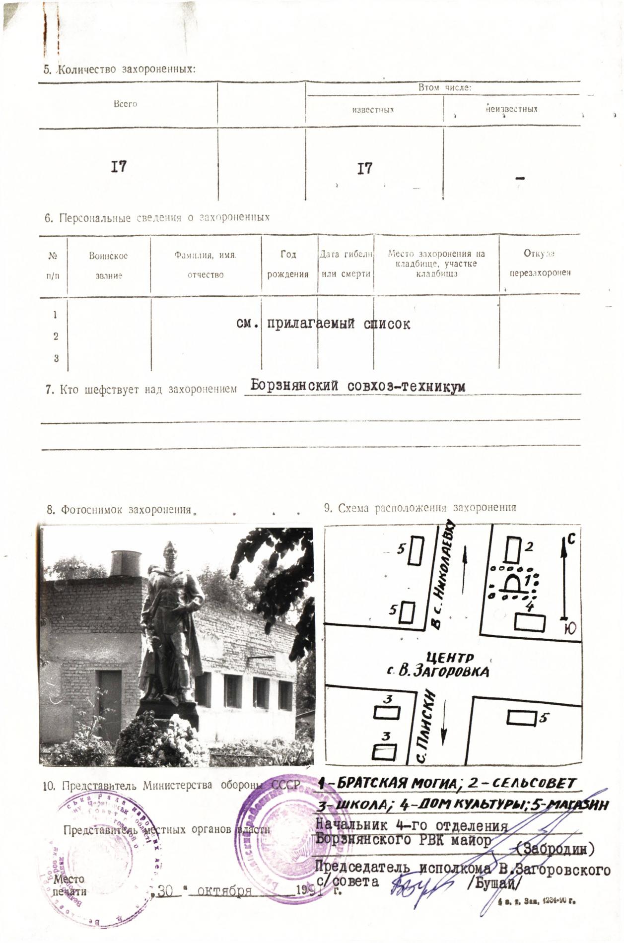 Братская могила в с. Великая Загоровка Борзнянского района