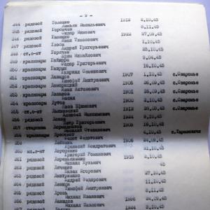 Братская могила в с. Лебедевка Вышгородского района