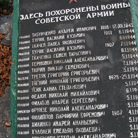 Братская могила в с. Субботцы Знаменского района