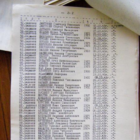 с. Кувечичи Черниговского района Черниговской области, Братская могила Воинов ВОВ