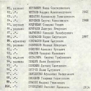 Братская могила в с. Балки Васильевского района Запорожской области