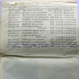 Братская могила у сельсовета в с. Старые Петровцы Вышгородского района