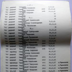 Братская могила в с. Лебедевка Вышгородского района