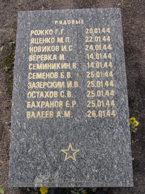 Воинское кладбище в парке им. 40-летия освобождения Днепропетровска