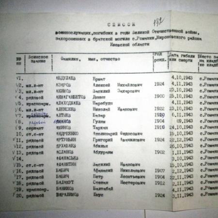 Братская могила в с. Ромашки Мироновского района