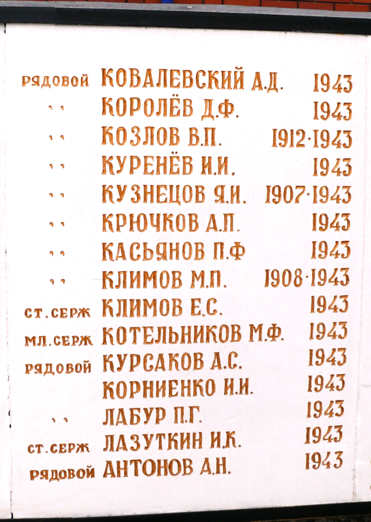 Братская могила в пгт. Дымер Вышгородского района