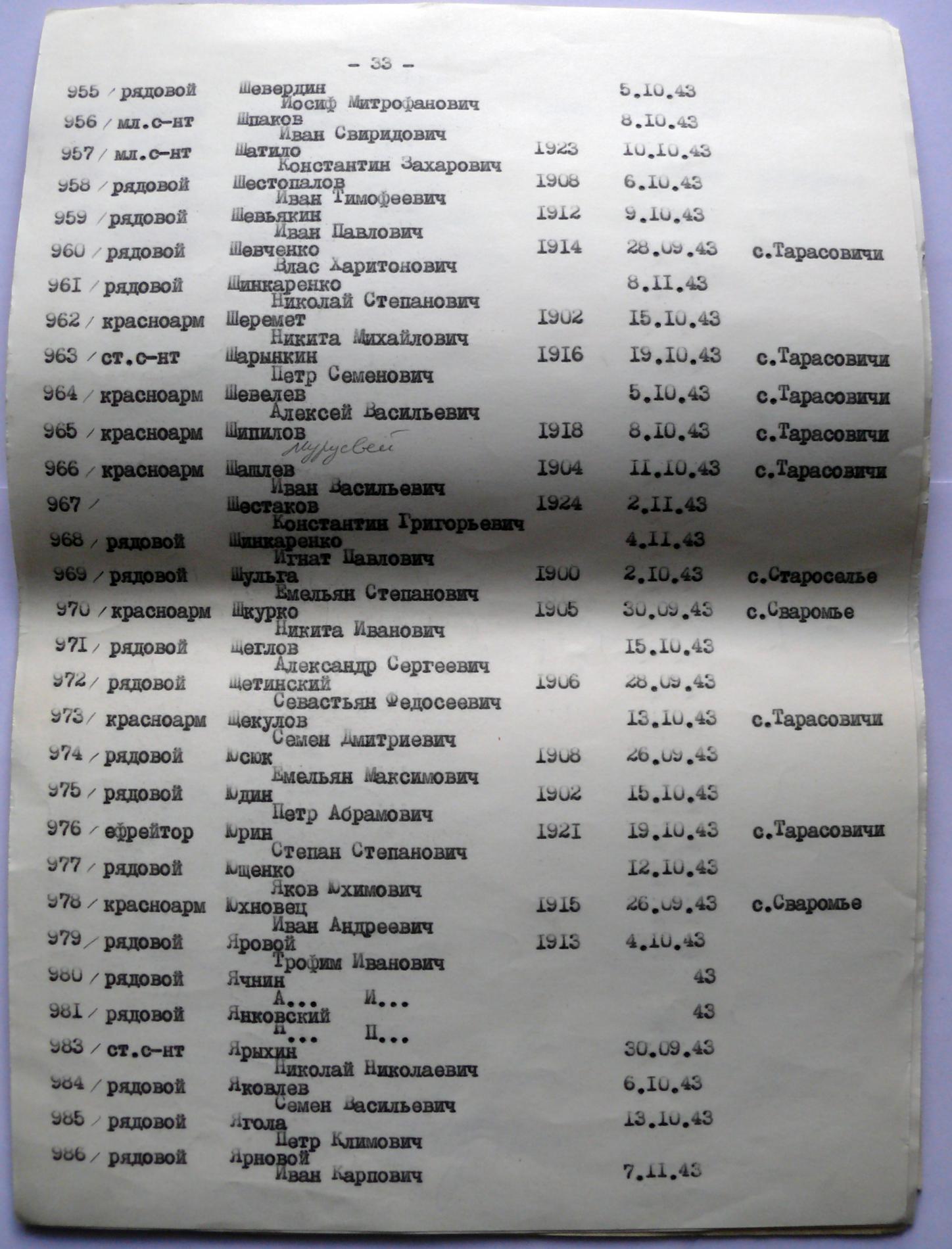 Братская могила в с. Лебедевка Вышгородского района