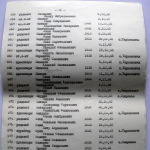 Братская могила в с. Лебедевка Вышгородского района