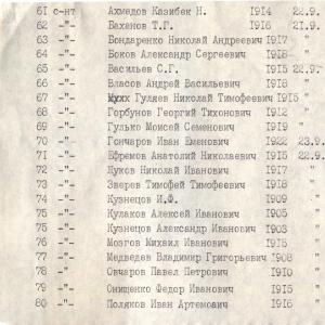 Братская могила в г. Вольнянск Запорожской области