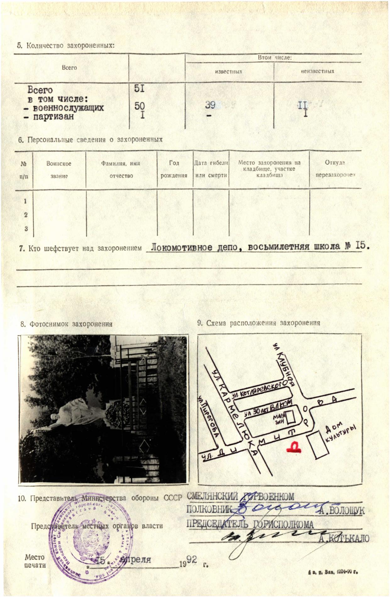 Братская могила в мкр Малая Яблуновка, г. Смела