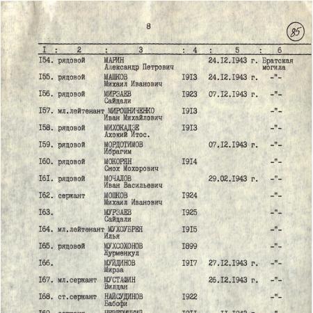 Братская могила в с. Раковичи Радомышльского района