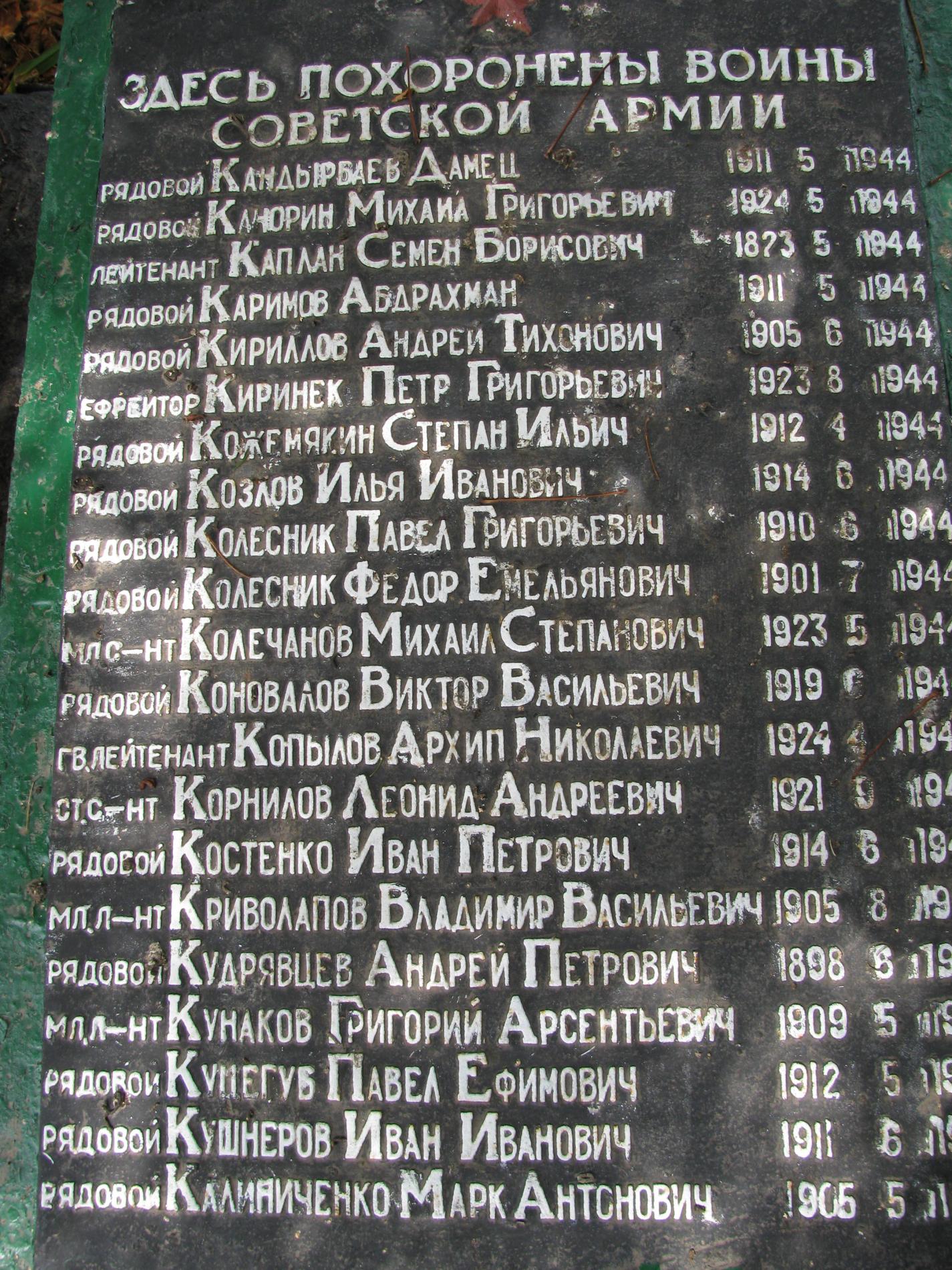 Братская могила в с. Субботцы Знаменского района