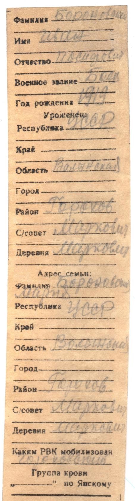Бороновский Иван Иосифович