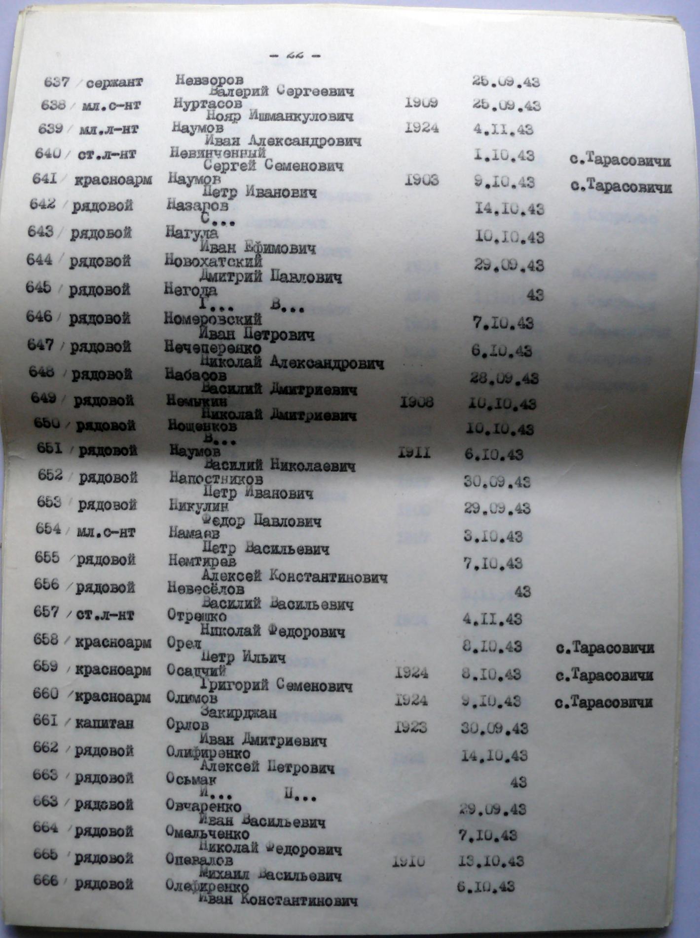Братская могила в с. Лебедевка Вышгородского района