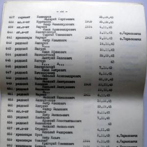 Братская могила в с. Лебедевка Вышгородского района