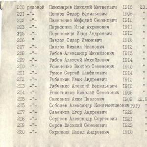 Братская могила в г. Вольнянск Запорожской области