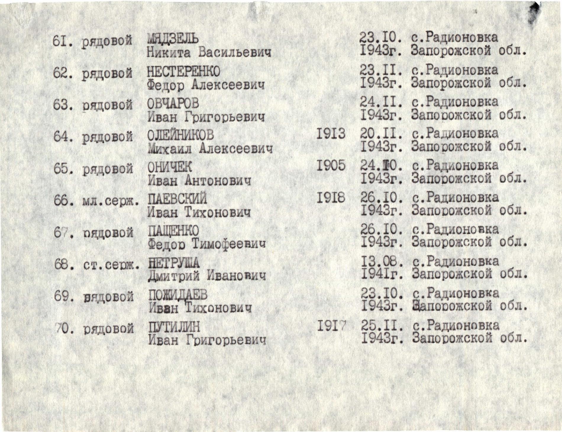 Братская могила в с. Радивоновка Акимовского района