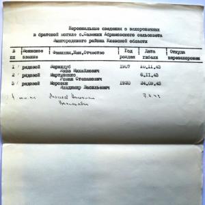 Братская могила в с. Савенки Вышгородского района