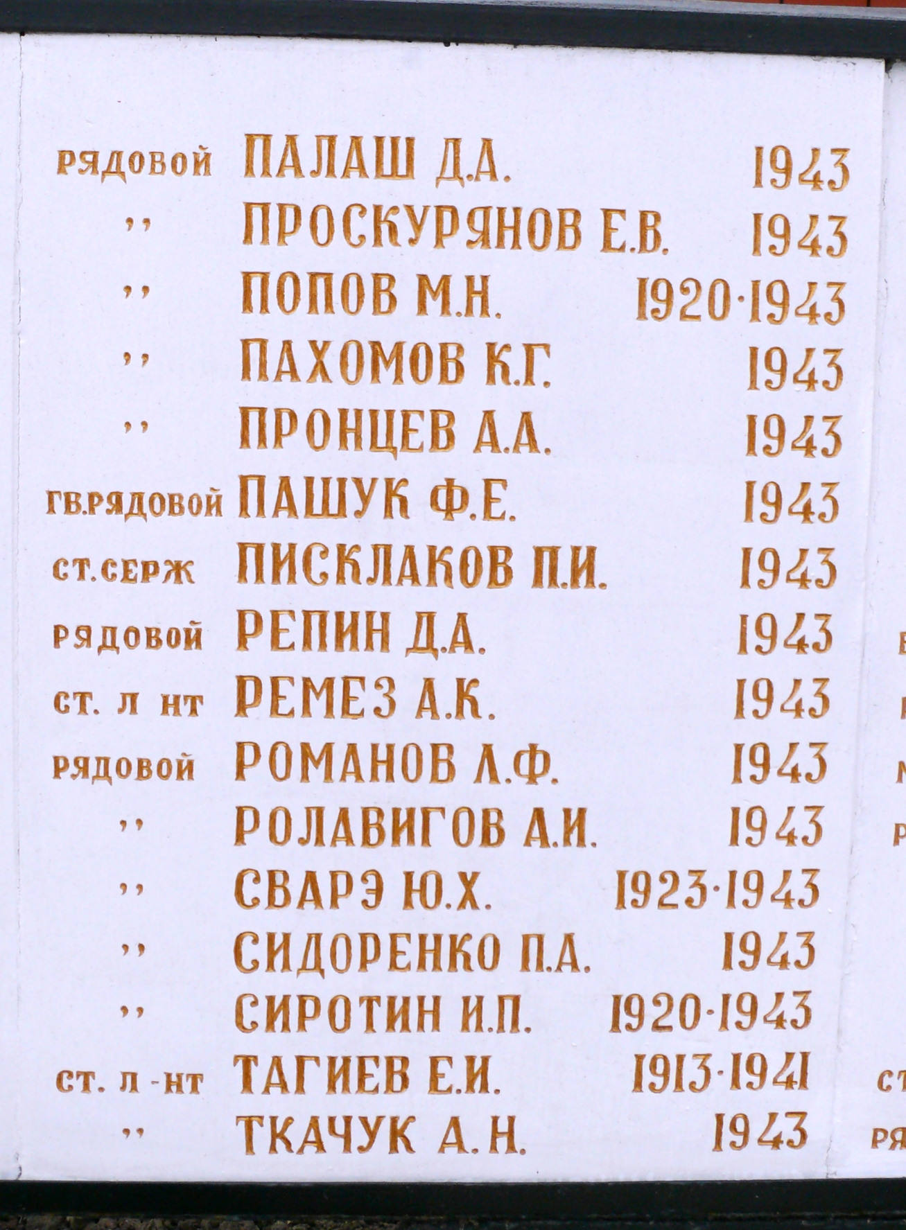 Братская могила в пгт. Дымер Вышгородского района