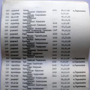 Братская могила в с. Лебедевка Вышгородского района