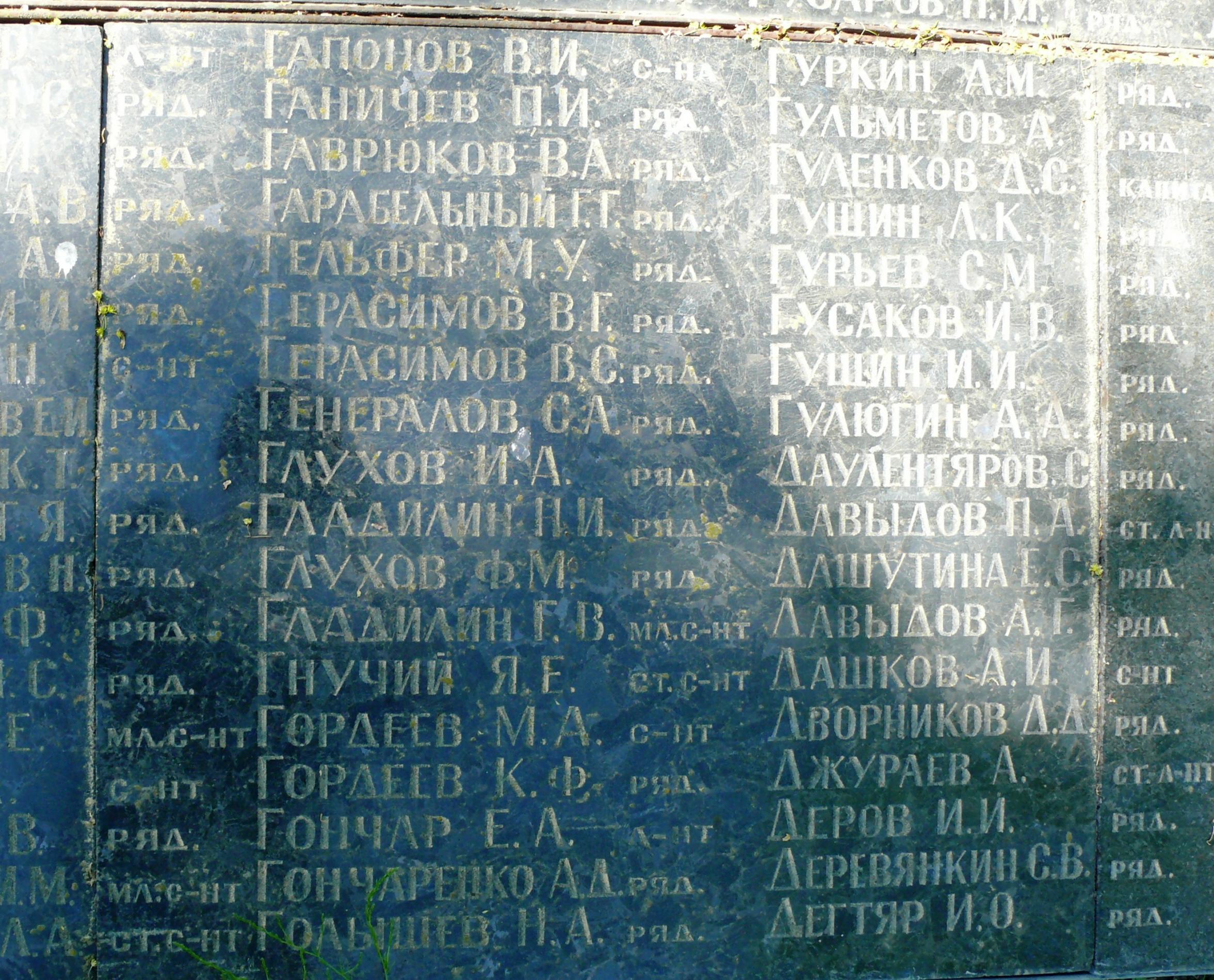 Братская могила в с. Малый Букрин Мироновского района