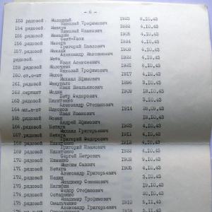 Братская могила по ул. Школьной в г. Вышгород Киевской обл.