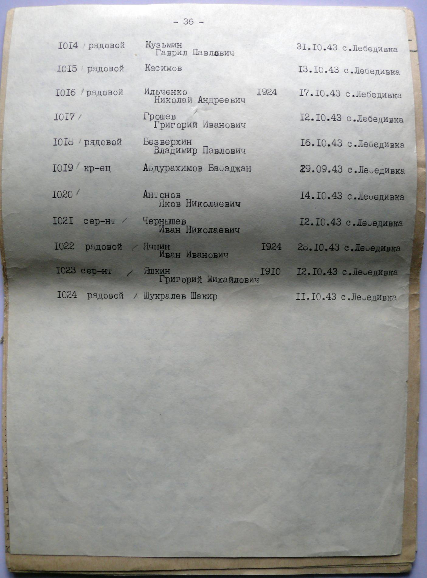Братская могила в с. Лебедевка Вышгородского района