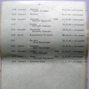 Братская могила в с. Лебедевка Вышгородского района