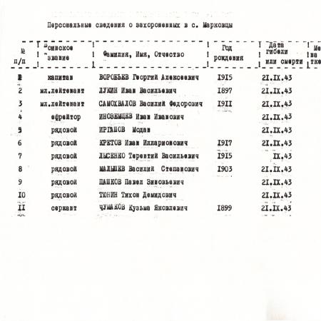 Братская могила в с. Марковцы Бобровицкого района