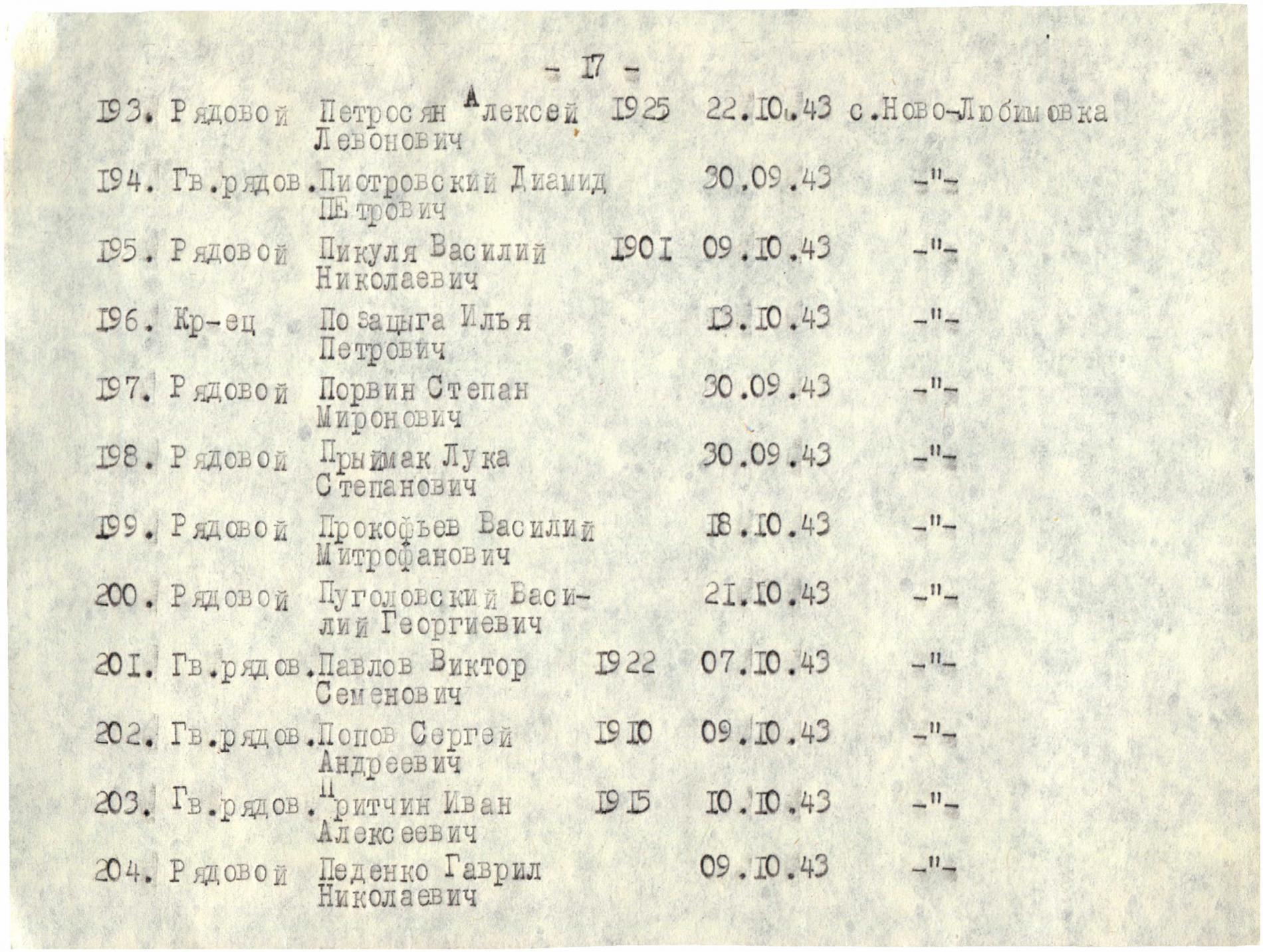 Братская могила в с. Новолюбимовка Токмакского района