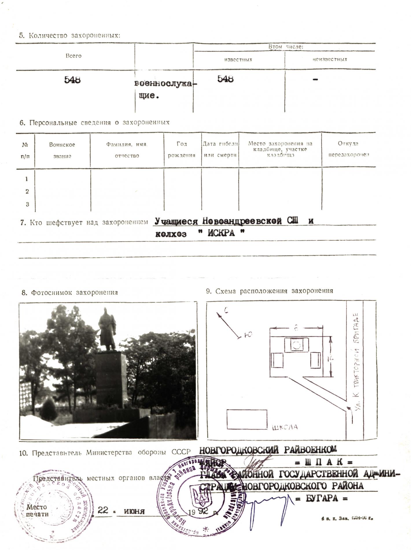Братская могила в с. Новоандреевка Новгородковского района