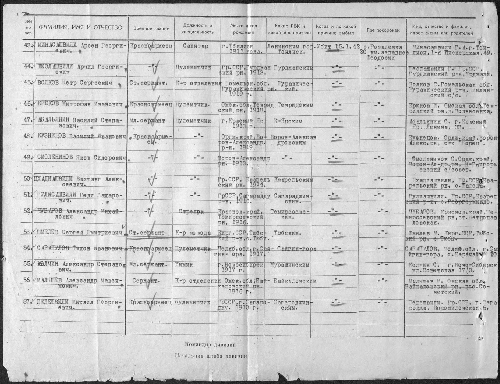 Братская могила в б. селе Розалевка (Видное)