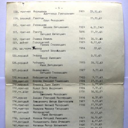 Братская могила в с. Демидов Вышгородского района