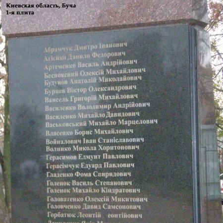 Памятник Воинам ВОВ - Киевская область, г. Буча