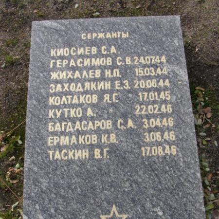Воинское кладбище в парке им. 40-летия освобождения Днепропетровска