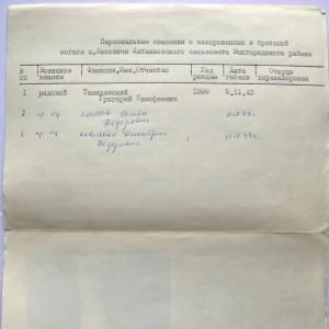 Братская могила в с. Лесовичи Вышгородского района