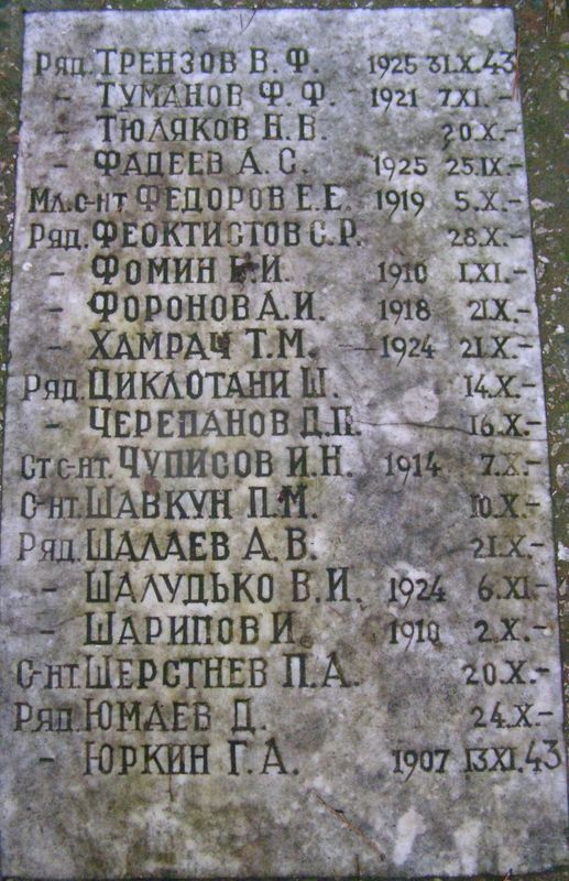 с. Кувечичи Черниговского района Черниговской области, Братская могила Воинов ВОВ
