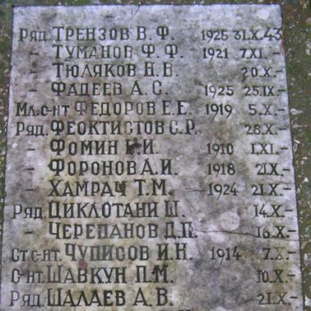 с. Кувечичи Черниговского района Черниговской области, Братская могила Воинов ВОВ