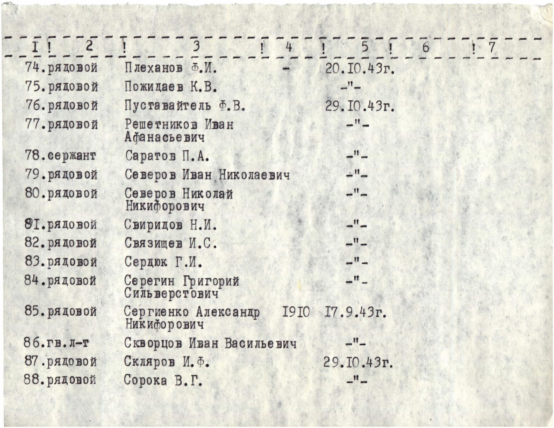 Мемориальный комплекс на ул. Скворцова в г. Запорожье
