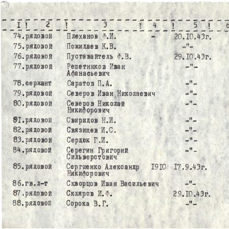 Мемориальный комплекс на ул. Скворцова в г. Запорожье