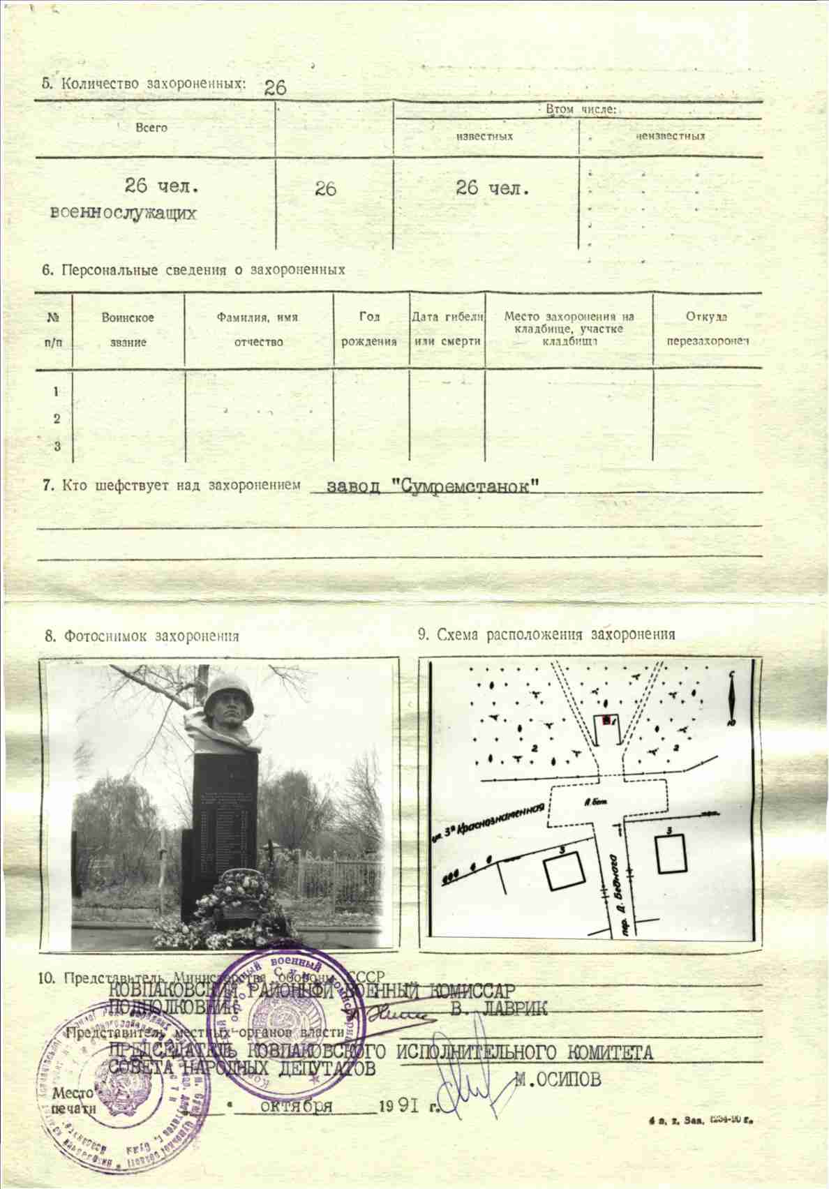 Братская могила на Барановском кладбище г. Сумы