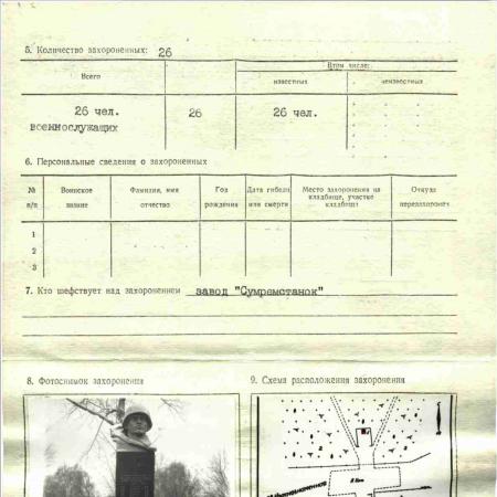 Братская могила на Барановском кладбище г. Сумы