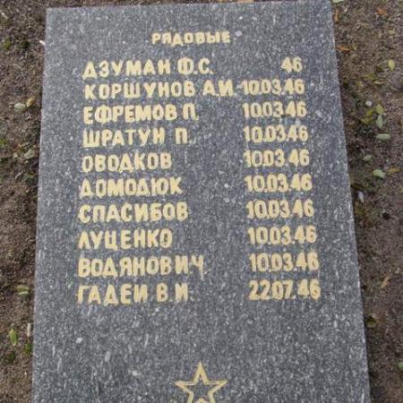 Воинское кладбище в парке им. 40-летия освобождения Днепропетровска