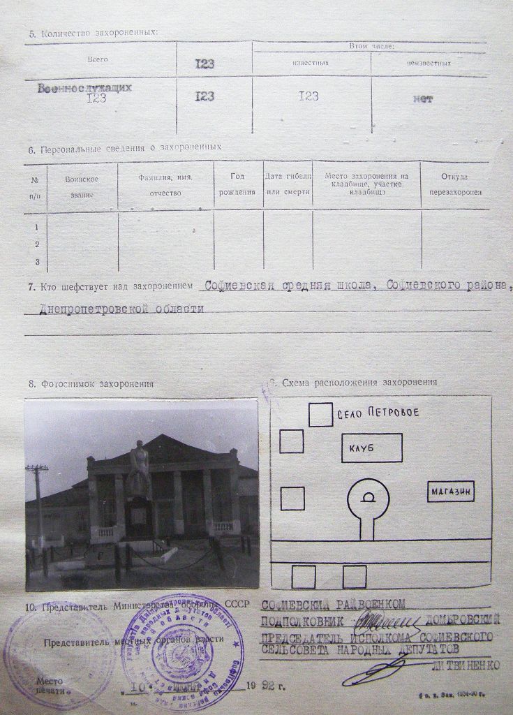 Братская могила в с. Петрово Софиевского района